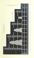 An illustration from The Colliery Manager's Handbook ... Fourth edition, revised and enlarged (1898)