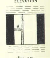 An illustration from The Colliery Manager's Handbook ... Fourth edition, revised and enlarged (1898)