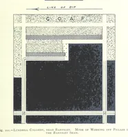 An illustration from The Colliery Manager's Handbook ... Fourth edition, revised and enlarged (1898)
