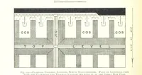 An illustration from The Colliery Manager's Handbook ... Fourth edition, revised and enlarged (1898)