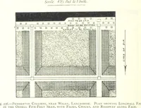 An illustration from The Colliery Manager's Handbook ... Fourth edition, revised and enlarged (1898)