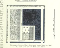 An illustration from The Colliery Manager's Handbook ... Fourth edition, revised and enlarged (1898)