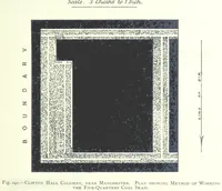 An illustration from The Colliery Manager's Handbook ... Fourth edition, revised and enlarged (1898)