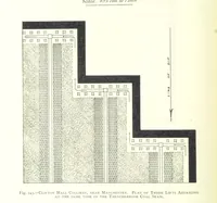An illustration from The Colliery Manager's Handbook ... Fourth edition, revised and enlarged (1898)