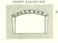 An illustration from The Colliery Manager's Handbook ... Fourth edition, revised and enlarged (1898)