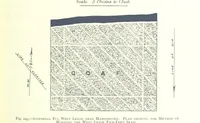An illustration from The Colliery Manager's Handbook ... Fourth edition, revised and enlarged (1898)