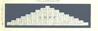 An illustration from The Colliery Manager's Handbook ... Fourth edition, revised and enlarged (1898)