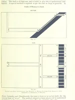 An illustration from The Colliery Manager's Handbook ... Fourth edition, revised and enlarged (1898)