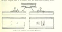 An illustration from The Colliery Manager's Handbook ... Fourth edition, revised and enlarged (1898)