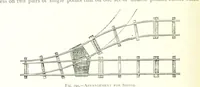 An illustration from The Colliery Manager's Handbook ... Fourth edition, revised and enlarged (1898)