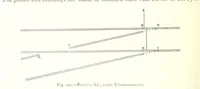 An illustration from The Colliery Manager's Handbook ... Fourth edition, revised and enlarged (1898)