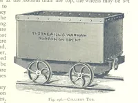 An illustration from The Colliery Manager's Handbook ... Fourth edition, revised and enlarged (1898)
