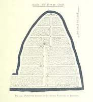 An illustration from The Colliery Manager's Handbook ... Fourth edition, revised and enlarged (1898)