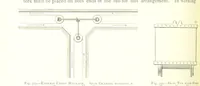An illustration from The Colliery Manager's Handbook ... Fourth edition, revised and enlarged (1898)