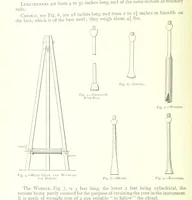 An illustration from The Colliery Manager's Handbook ... Fourth edition, revised and enlarged (1898)