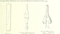 An illustration from The Colliery Manager's Handbook ... Fourth edition, revised and enlarged (1898)