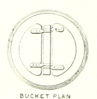 An illustration from The Colliery Manager's Handbook ... Fourth edition, revised and enlarged (1898)