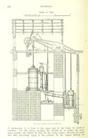 An illustration from The Colliery Manager's Handbook ... Fourth edition, revised and enlarged (1898)