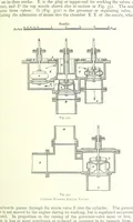 An illustration from The Colliery Manager's Handbook ... Fourth edition, revised and enlarged (1898)