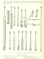 An illustration from The Colliery Manager's Handbook ... Fourth edition, revised and enlarged (1898)