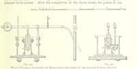 An illustration from The Colliery Manager's Handbook ... Fourth edition, revised and enlarged (1898)