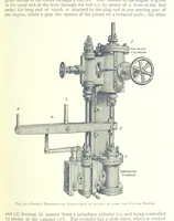 An illustration from The Colliery Manager's Handbook ... Fourth edition, revised and enlarged (1898)