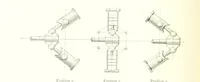 An illustration from The Colliery Manager's Handbook ... Fourth edition, revised and enlarged (1898)