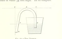 An illustration from The Colliery Manager's Handbook ... Fourth edition, revised and enlarged (1898)