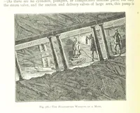 An illustration from The Colliery Manager's Handbook ... Fourth edition, revised and enlarged (1898)