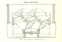 An illustration from The Colliery Manager's Handbook ... Fourth edition, revised and enlarged (1898)