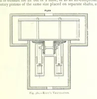 An illustration from The Colliery Manager's Handbook ... Fourth edition, revised and enlarged (1898)