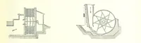 An illustration from The Colliery Manager's Handbook ... Fourth edition, revised and enlarged (1898)