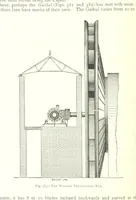 An illustration from The Colliery Manager's Handbook ... Fourth edition, revised and enlarged (1898)