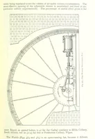 An illustration from The Colliery Manager's Handbook ... Fourth edition, revised and enlarged (1898)