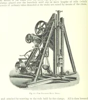 An illustration from The Colliery Manager's Handbook ... Fourth edition, revised and enlarged (1898)