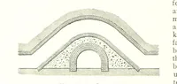 An illustration from The Colliery Manager's Handbook ... Fourth edition, revised and enlarged (1898)