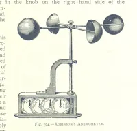An illustration from The Colliery Manager's Handbook ... Fourth edition, revised and enlarged (1898)
