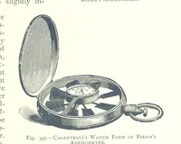 An illustration from The Colliery Manager's Handbook ... Fourth edition, revised and enlarged (1898)
