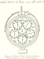An illustration from The Colliery Manager's Handbook ... Fourth edition, revised and enlarged (1898)