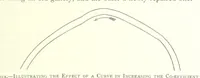 An illustration from The Colliery Manager's Handbook ... Fourth edition, revised and enlarged (1898)
