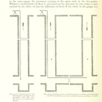 An illustration from The Colliery Manager's Handbook ... Fourth edition, revised and enlarged (1898)