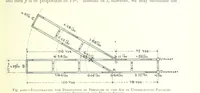 An illustration from The Colliery Manager's Handbook ... Fourth edition, revised and enlarged (1898)