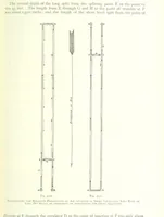 An illustration from The Colliery Manager's Handbook ... Fourth edition, revised and enlarged (1898)