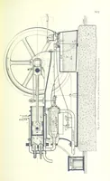 An illustration from The Colliery Manager's Handbook ... Fourth edition, revised and enlarged (1898)