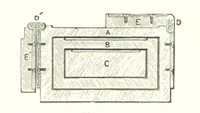 An illustration from The Colliery Manager's Handbook ... Fourth edition, revised and enlarged (1898)