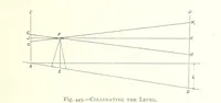 An illustration from The Colliery Manager's Handbook ... Fourth edition, revised and enlarged (1898)