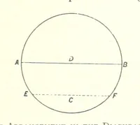 An illustration from The Colliery Manager's Handbook ... Fourth edition, revised and enlarged (1898)
