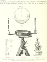 An illustration from The Colliery Manager's Handbook ... Fourth edition, revised and enlarged (1898)