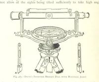 An illustration from The Colliery Manager's Handbook ... Fourth edition, revised and enlarged (1898)