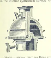 An illustration from The Colliery Manager's Handbook ... Fourth edition, revised and enlarged (1898)